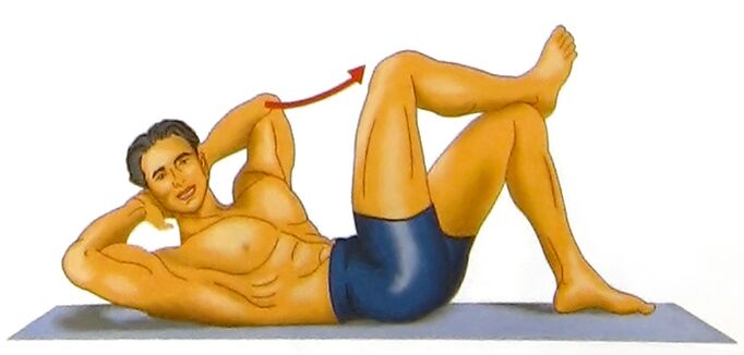 latihan memutar untuk meningkatkan potensi